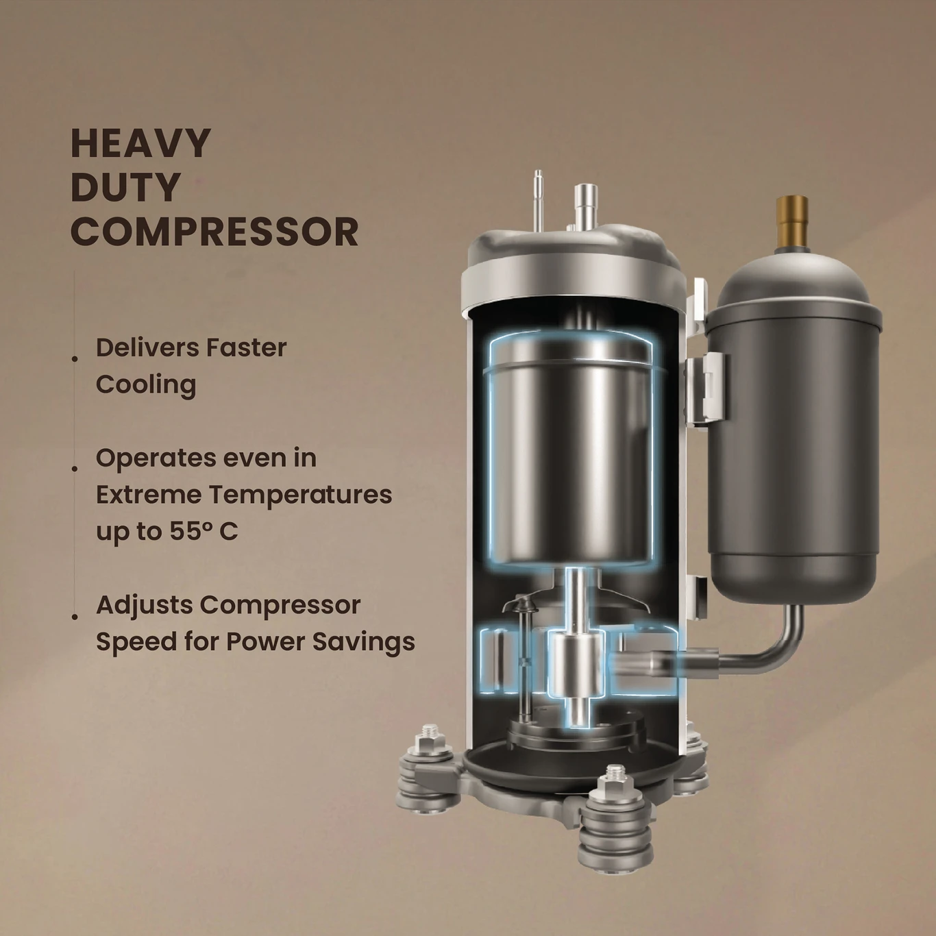 IFB 1.5 Ton 5 Star Silver Star Series Inverter AC (2025 Model)